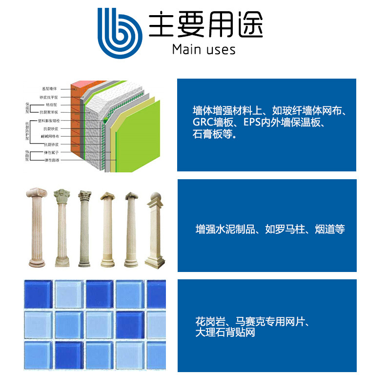 玻璃纖維網(wǎng)格布、自粘帶的主要用途-1