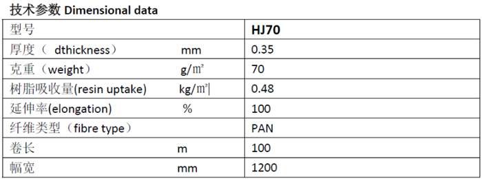 輕質(zhì)隔離氈HJ70 RTM閉模工藝隔離用玻纖/聚酯纖維氈 適用于VIP真空導流工藝的產(chǎn)品技術參數(shù)