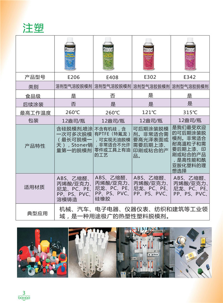 美國Stoner產(chǎn)品畫冊：塑料、聚氨酯、復合材料、橡膠制品等行業(yè)助劑（脫膜劑、清潔劑、防銹劑 、除油劑、潤滑劑、助流劑等）-3