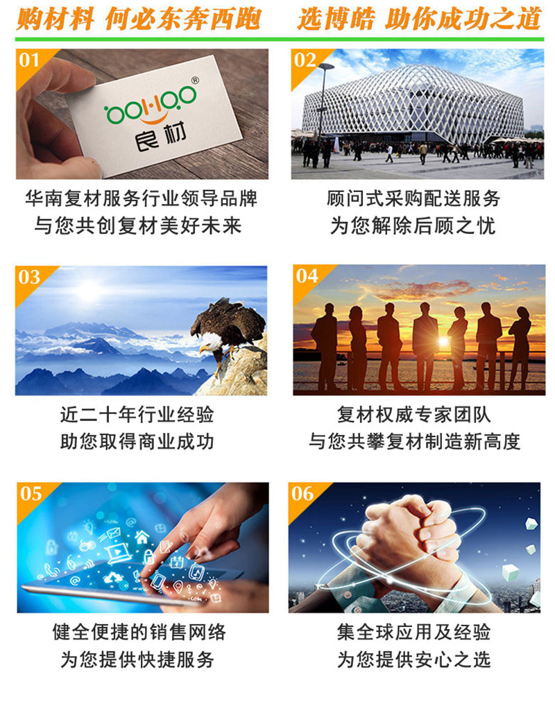 購(gòu)買玻璃纖維復(fù)合材料，何必東奔西跑，選擇廣東博皓，助你成功之道