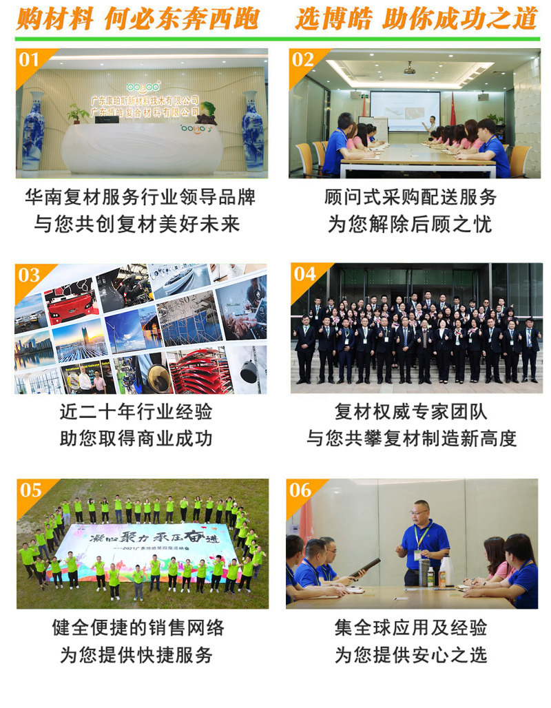 購復(fù)合材料，何必東奔西跑，選擇廣東博皓，助你成功之道