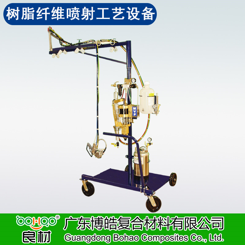 廣東博皓 玻璃鋼噴涂工藝設(shè)備 樹脂纖維噴射機 FRP玻璃鋼復合材料噴膠機 內(nèi)/外混合噴槍及噴射設(shè)備系統(tǒng)配件