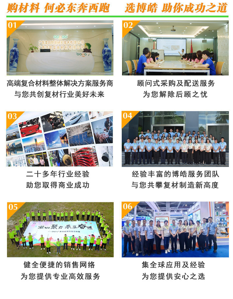 購(gòu)復(fù)合材料，何必東奔西跑，選擇廣東博皓，助你成功之道