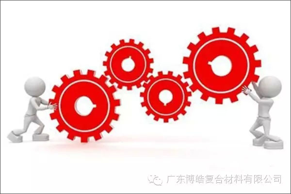 學(xué)會這些世界頂級思維，終身受用--協(xié)調(diào)